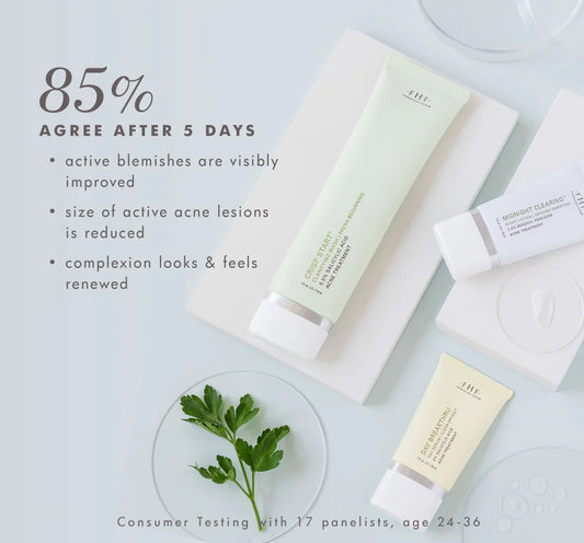 Come Back Clear Acne Treatment